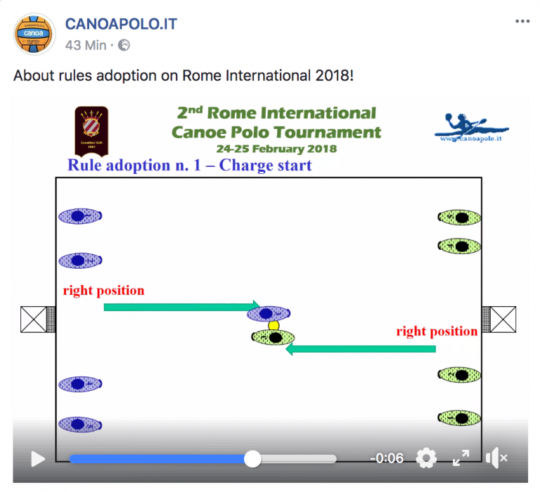 Test neuer Regeln beim Kanu-Polo Turnier in Rom 2018